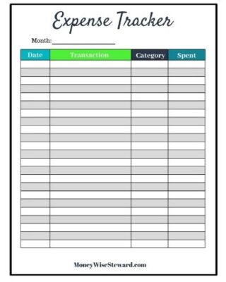 75+ Budget Categories You Don't Want To Miss Plus! Free Printable